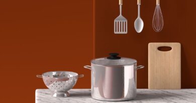 Care for Your Cookware