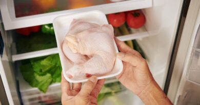 How Long Does Raw Chicken Last in the Fridge
